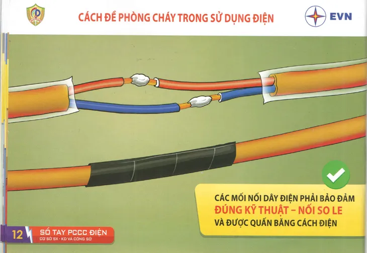 Kỹ năng phòng cháy chữa cháy điện tại các cơ sở sản xuất, kinh doanh và công sở - Ảnh 10. Kỹ năng phòng cháy chữa cháy điện tại các cơ sở sản xuất, kinh doanh và công sở - Ảnh 10.