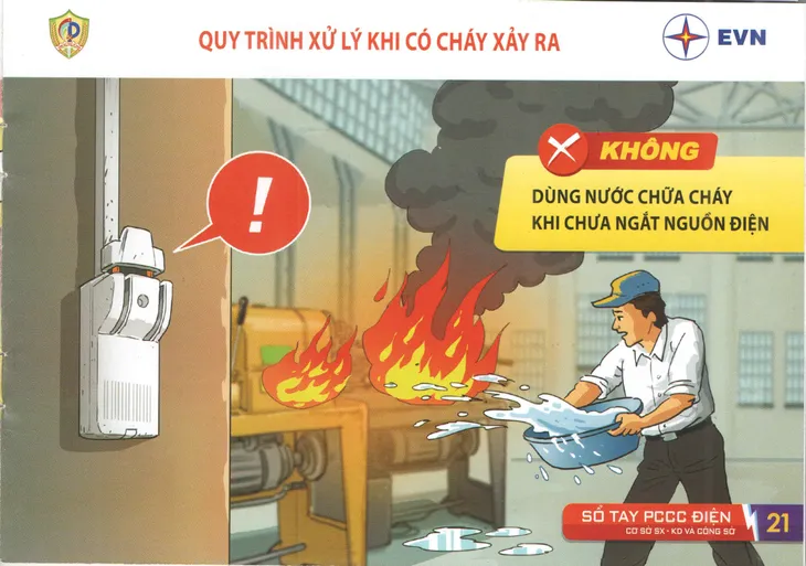 Kỹ năng phòng cháy chữa cháy điện tại các cơ sở sản xuất, kinh doanh và công sở - Ảnh 19. Kỹ năng phòng cháy chữa cháy điện tại các cơ sở sản xuất, kinh doanh và công sở - Ảnh 19.