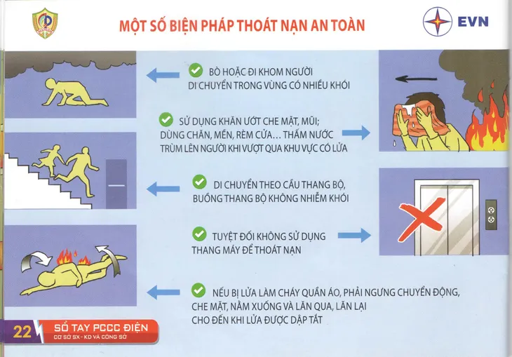 Kỹ năng phòng cháy chữa cháy điện tại các cơ sở sản xuất, kinh doanh và công sở - Ảnh 20. Kỹ năng phòng cháy chữa cháy điện tại các cơ sở sản xuất, kinh doanh và công sở - Ảnh 20.