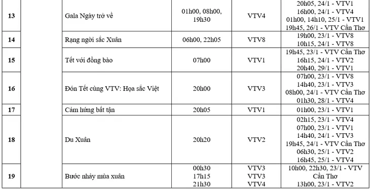 Xem gì Tết Nguyên đán Quý Mão trên VTV? - Ảnh 3. Xem gì Tết Nguyên đán Quý Mão trên VTV? - Ảnh 3.