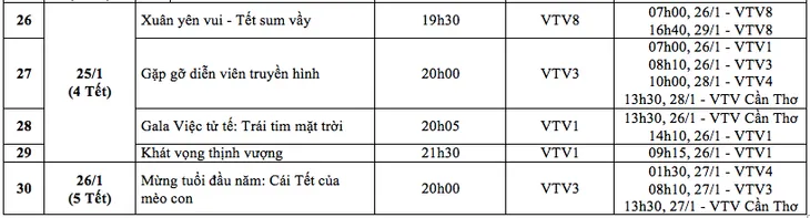 Xem gì Tết Nguyên đán Quý Mão trên VTV? - Ảnh 5. Xem gì Tết Nguyên đán Quý Mão trên VTV? - Ảnh 5.