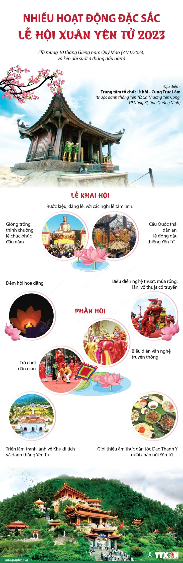 Nhiều hoạt động đặc sắc trong Lễ hội Xuân Yên Tử 2023 - Ảnh 1. Nhiều hoạt động đặc sắc trong Lễ hội Xuân Yên Tử 2023 - Ảnh 1.
