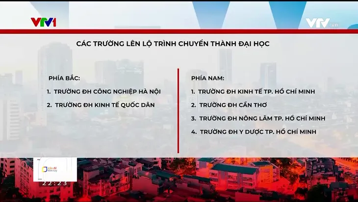 Từ Trường Đại học thành Đại học: Không đơn giản là việc đổi tên - Ảnh 1. Từ Trường Đại học thành Đại học: Không đơn giản là việc đổi tên - Ảnh 1.