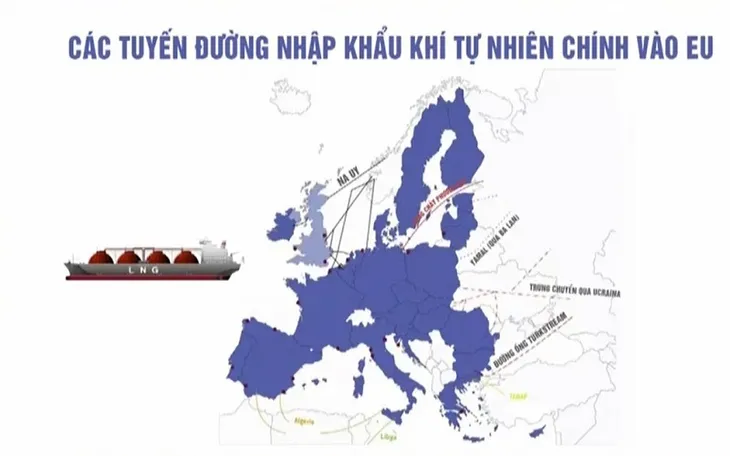 Thị trường năng lượng thế giới tiếp tục biến động trong năm 2023 - Ảnh 5. Thị trường năng lượng thế giới tiếp tục biến động trong năm 2023 - Ảnh 5.