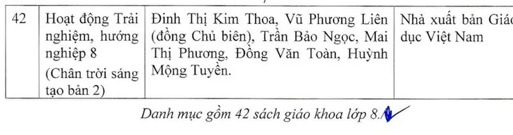 Bộ GD&ĐT phê duyệt danh mục sách giáo khoa lớp 8 và lớp 11  - Ảnh 7.