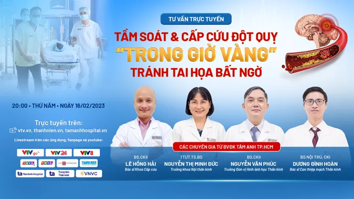 Giờ vàng cấp cứu đột quỵ giúp cứu sống người bệnh - Ảnh 1.