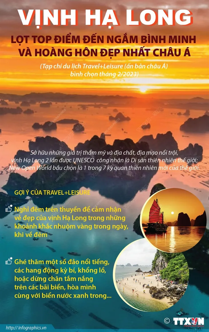 Vịnh Hạ Long lọt top điểm đến ngắm bình minh và hoàng hôn đẹp nhất châu Á - Ảnh 1. Vịnh Hạ Long lọt top điểm đến ngắm bình minh và hoàng hôn đẹp nhất châu Á - Ảnh 1.