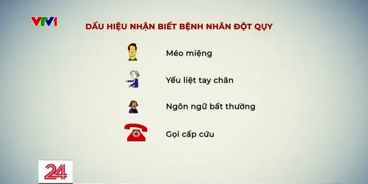 Gia tăng bệnh nhân đột quỵ nhập viện cấp cứu - Ảnh 3. Gia tăng bệnh nhân đột quỵ nhập viện cấp cứu - Ảnh 3.