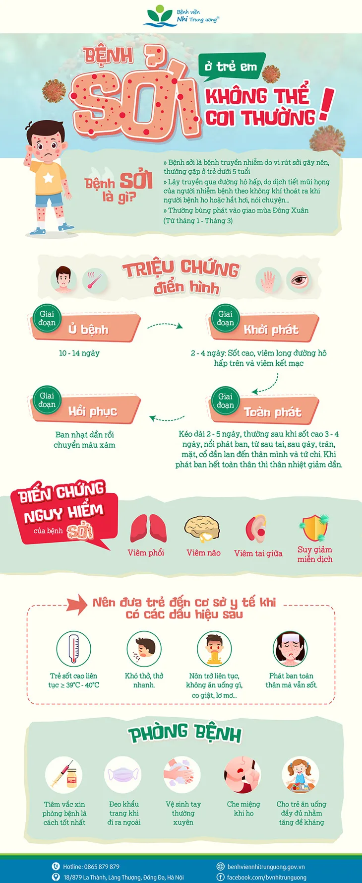 Infographic: Bệnh sởi ở trẻ em - Không thể coi thường - Ảnh 1. Infographic: Bệnh sởi ở trẻ em - Không thể coi thường - Ảnh 1.
