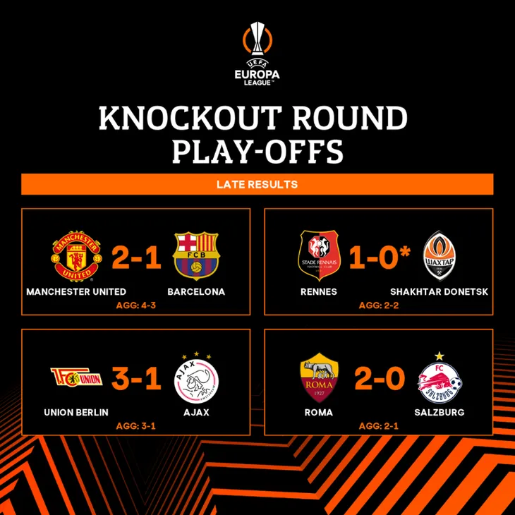 Đánh bại Barcelona, Man Utd vào vòng 1/8 Europa League - Ảnh 1. Đánh bại Barcelona, Man Utd vào vòng 1/8 Europa League - Ảnh 1.