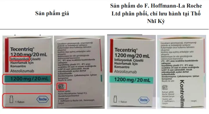 Cảnh báo xuất hiện loạt thuốc giả - Ảnh 5. Cảnh báo xuất hiện loạt thuốc giả - Ảnh 5.