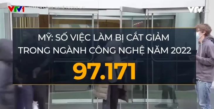 Mùa đông của ngành công nghệ chưa thể sớm kết thúc - Ảnh 2. Mùa đông của ngành công nghệ chưa thể sớm kết thúc - Ảnh 2.