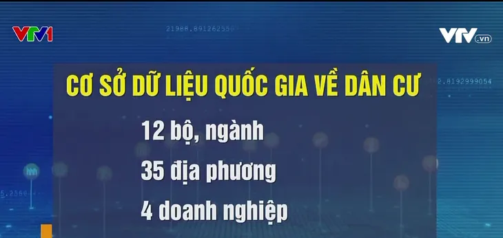 Xây dựng Trung tâm dữ liệu quốc gia - yêu cầu cấp bách, chưa có tiền lệ - Ảnh 2.