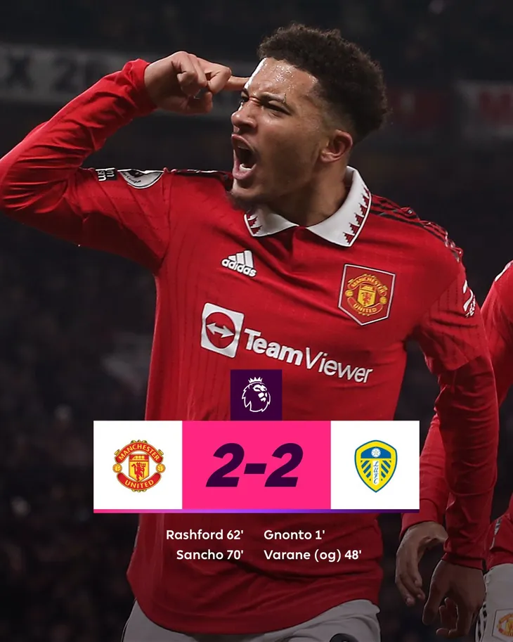 Ngoại hạng Anh | Rashford, Sancho lập công, Man Utd ngược dòng giành 1 điểm - Ảnh 1. Ngoại hạng Anh | Rashford, Sancho lập công, Man Utd ngược dòng giành 1 điểm - Ảnh 1.