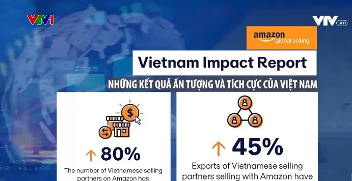 Thị trường thương mại điện tử Việt Nam bình yên trước các cơn gió ngược - Ảnh 2. Thị trường thương mại điện tử Việt Nam bình yên trước các cơn gió ngược - Ảnh 2.
