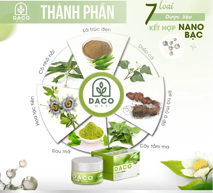 Không còn nỗi lo về bệnh da liễu với sự hỗ trợ từ sản phẩm Daco Max - Ảnh 1. Không còn nỗi lo về bệnh da liễu với sự hỗ trợ từ sản phẩm Daco Max - Ảnh 1.