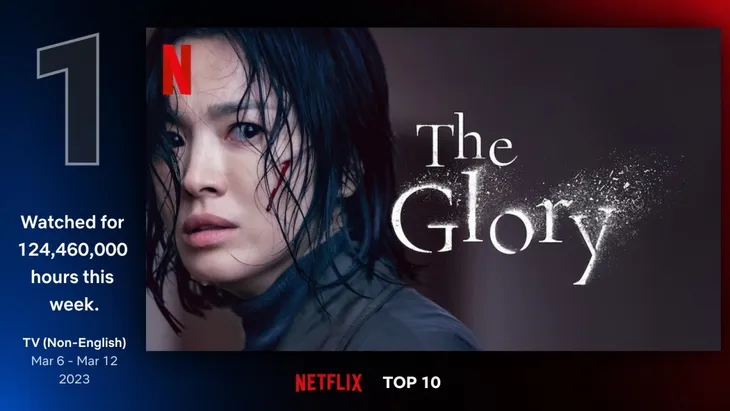 Những vụ bắt nạt học đường làm rúng động showbiz Hàn - Ảnh 1. Những vụ bắt nạt học đường làm rúng động showbiz Hàn - Ảnh 1.