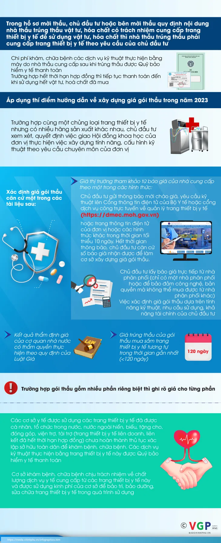 Infographics: Giải pháp tháo gỡ khó khăn về thanh toán chi phí khám chữa bệnh BHYT, bảo đảm thuốc, trang thiết bị y tế - Ảnh 2. Infographics: Giải pháp tháo gỡ khó khăn về thanh toán chi phí khám chữa bệnh BHYT, bảo đảm thuốc, trang thiết bị y tế - Ảnh 2.