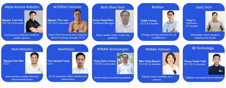 Công bố danh sách các đội vào chung kết thử thách đổi mới sáng tạo QVIC 2023 - Ảnh 1. Công bố danh sách các đội vào chung kết thử thách đổi mới sáng tạo QVIC 2023 - Ảnh 1.
