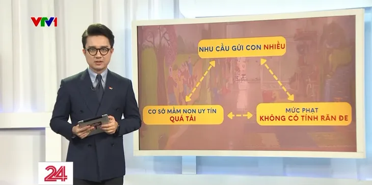 Vấn nạn bạo hành trẻ em mầm non - Ranh giới nào của yêu cho roi cho vọt? - Ảnh 3. Vấn nạn bạo hành trẻ em mầm non - Ranh giới nào của yêu cho roi cho vọt? - Ảnh 3.