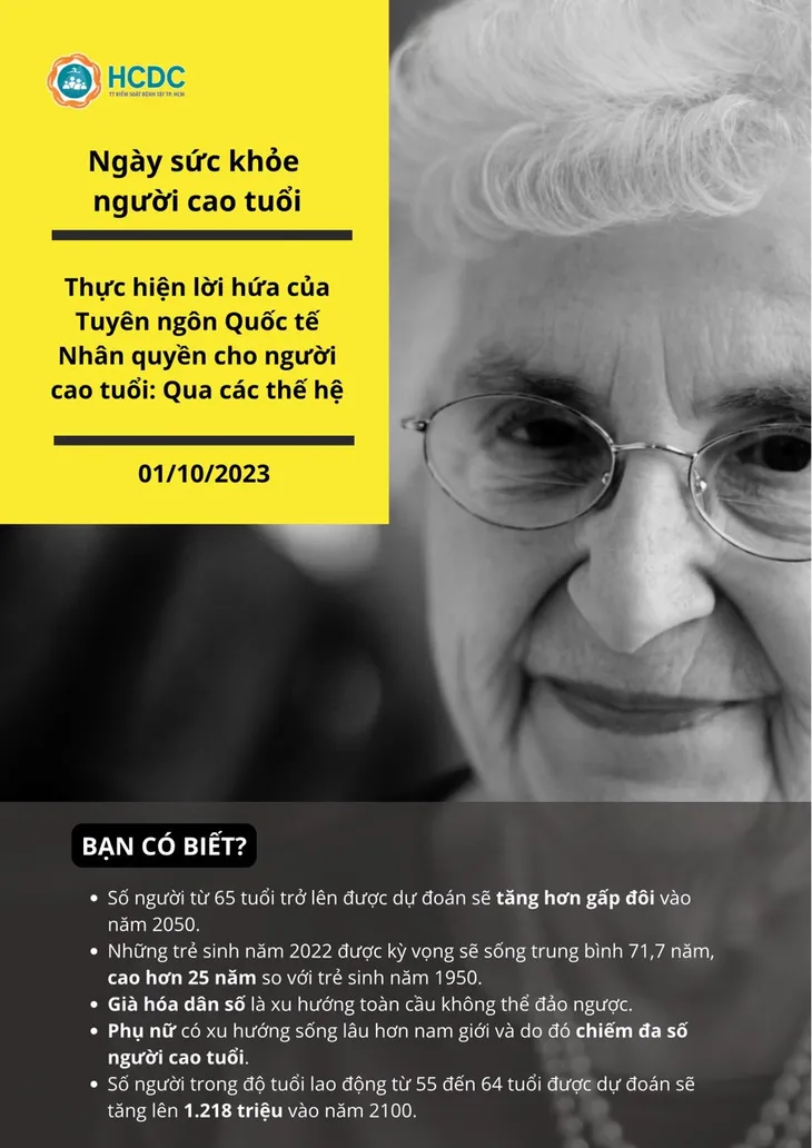 Ngày sức khỏe người cao tuổi năm 2023: Thực hiện lời hứa của Tuyên ngôn Quốc tế Nhân quyền cho người cao tuổi: Qua các thế hệ - Ảnh 1. Ngày sức khỏe người cao tuổi năm 2023: Thực hiện lời hứa của Tuyên ngôn Quốc tế Nhân quyền cho người cao tuổi: Qua các thế hệ - Ảnh 1.