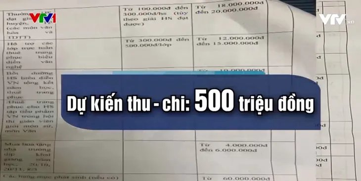 Làm sao để vấn nạn lạm thu học phí không đến hẹn lại lên? - Ảnh 1. Làm sao để vấn nạn lạm thu học phí không đến hẹn lại lên? - Ảnh 1.