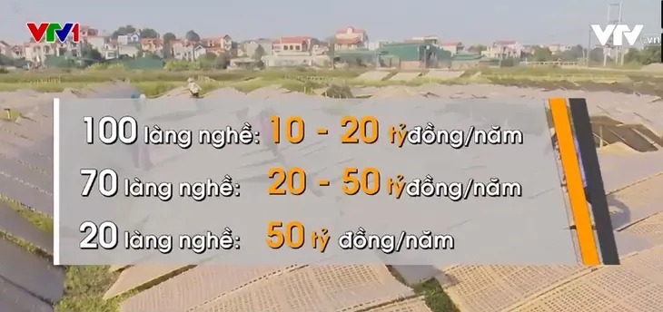 Làng nghề Hà Nội thu nghìn tỷ đồng mỗi năm - Ảnh 1. Làng nghề Hà Nội thu nghìn tỷ đồng mỗi năm - Ảnh 1.