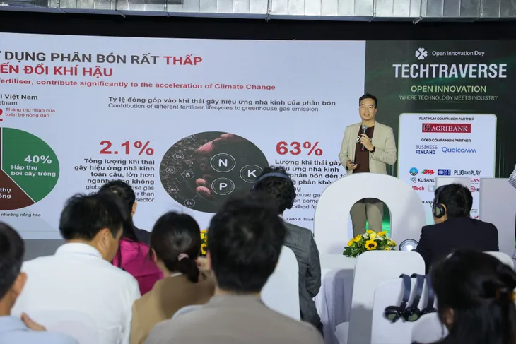 Nhiều start-up công nghệ đưa AI vào trong nông nghiệp - Ảnh 1. Nhiều start-up công nghệ đưa AI vào trong nông nghiệp - Ảnh 1.