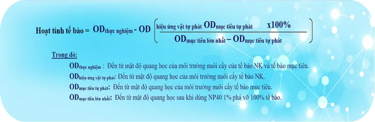 Golden Lypres® - sản phẩm vì sức khỏe cộng đồng - Ảnh 7. Golden Lypres® - sản phẩm vì sức khỏe cộng đồng - Ảnh 7.