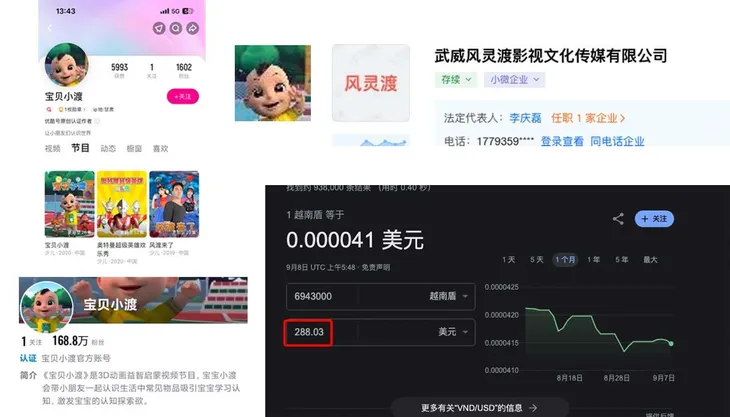 Hãng phim hoạt hình Việt Nam được bồi thường 1,3 tỷ đồng trong vụ kiện vi phạm bản quyền - Ảnh 1. Hãng phim hoạt hình Việt Nam được bồi thường 1,3 tỷ đồng trong vụ kiện vi phạm bản quyền - Ảnh 1.