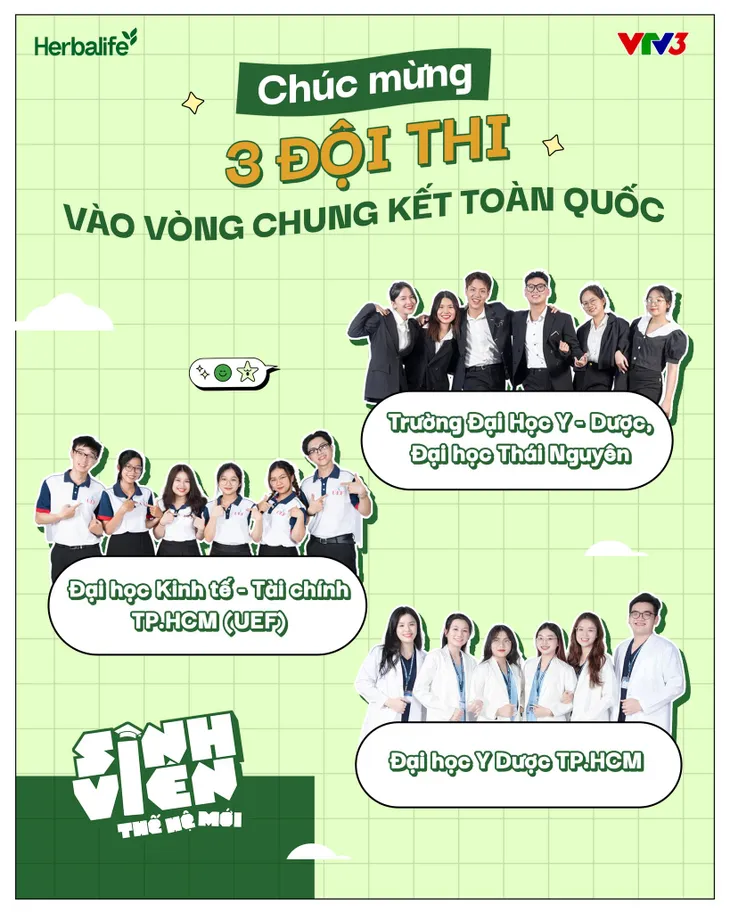 Chung kết Sinh viên thế hệ mới: Chờ đợi một chặng đua bùng nổ - Ảnh 1.