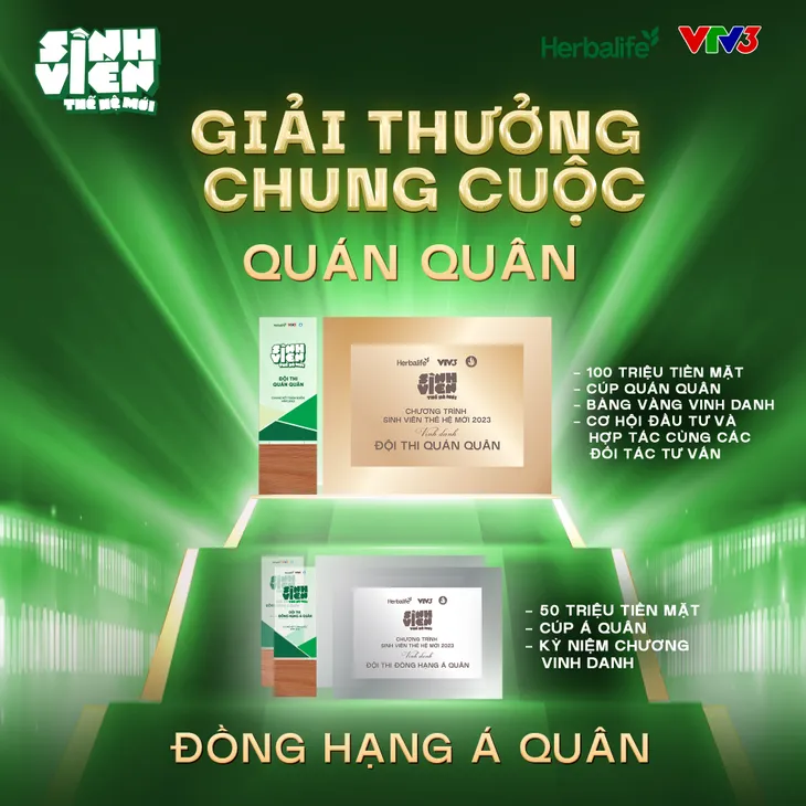 Lộ diện khách mời đặc biệt Chung kết Sinh viên thế hệ mới 2023 - Ảnh 1. Lộ diện khách mời đặc biệt Chung kết Sinh viên thế hệ mới 2023 - Ảnh 1.
