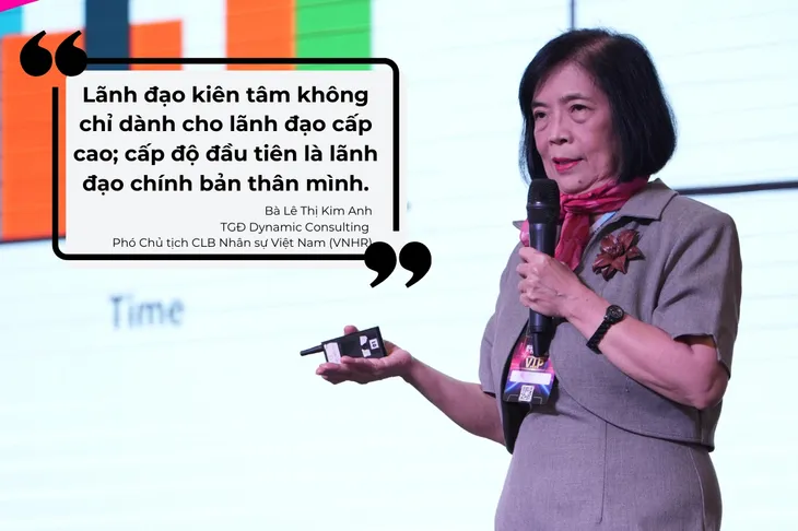 Thấu hiểu thời thế để hoạch định chiến lược nhân sự - Ảnh 3. Thấu hiểu thời thế để hoạch định chiến lược nhân sự - Ảnh 3.