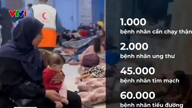 Hơn 1 triệu trẻ em tại Dải Gaza thiếu nước sạch - Ảnh 1. Hơn 1 triệu trẻ em tại Dải Gaza thiếu nước sạch - Ảnh 1.