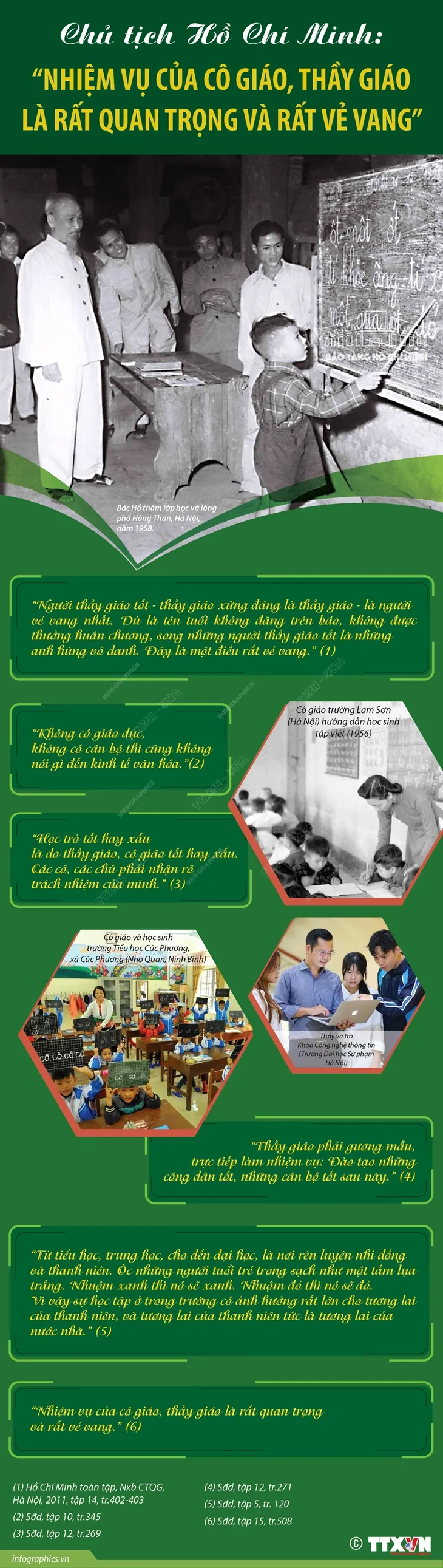 Chủ tịch Hồ Chí Minh: “Nhiệm vụ của cô giáo, thầy giáo là rất quan trọng và rất vẻ vang” - Ảnh 1. Chủ tịch Hồ Chí Minh: “Nhiệm vụ của cô giáo, thầy giáo là rất quan trọng và rất vẻ vang” - Ảnh 1.