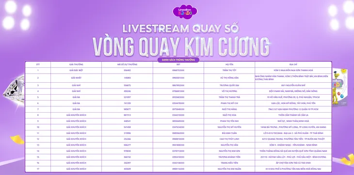Dinh dưỡng đúng cách giúp tăng chiều cao tối ưu - Ảnh 2. Dinh dưỡng đúng cách giúp tăng chiều cao tối ưu - Ảnh 2.