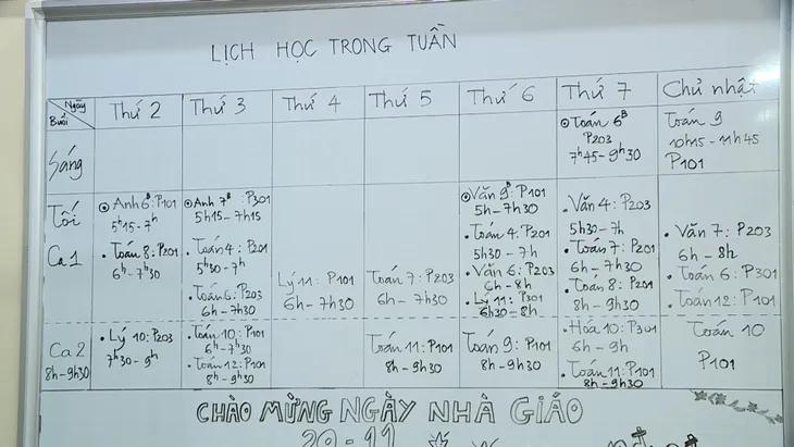 Nên đưa việc dạy thêm vào khuôn khổ quản lý - Ảnh 1. Nên đưa việc dạy thêm vào khuôn khổ quản lý - Ảnh 1.
