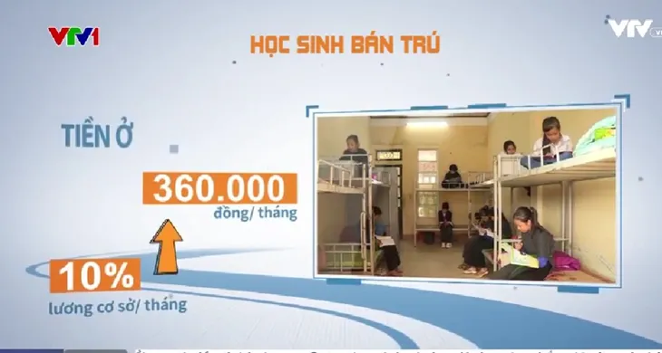 Tăng hỗ trợ giáo dục vùng khó khăn - Ảnh 1. Tăng hỗ trợ giáo dục vùng khó khăn - Ảnh 1.