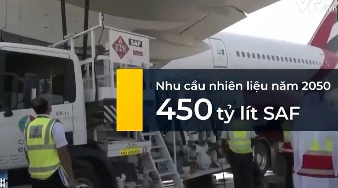 Ngành hàng không thế giới nỗ lực giảm 5% khí thải vào năm 2030 - Ảnh 3. Ngành hàng không thế giới nỗ lực giảm 5% khí thải vào năm 2030 - Ảnh 3.