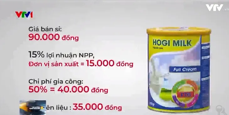 “Sốc” vì hộp sữa 900g Hogi Milk có giá 90.000 đồng - Ảnh 3. “Sốc” vì hộp sữa 900g Hogi Milk có giá 90.000 đồng - Ảnh 3.