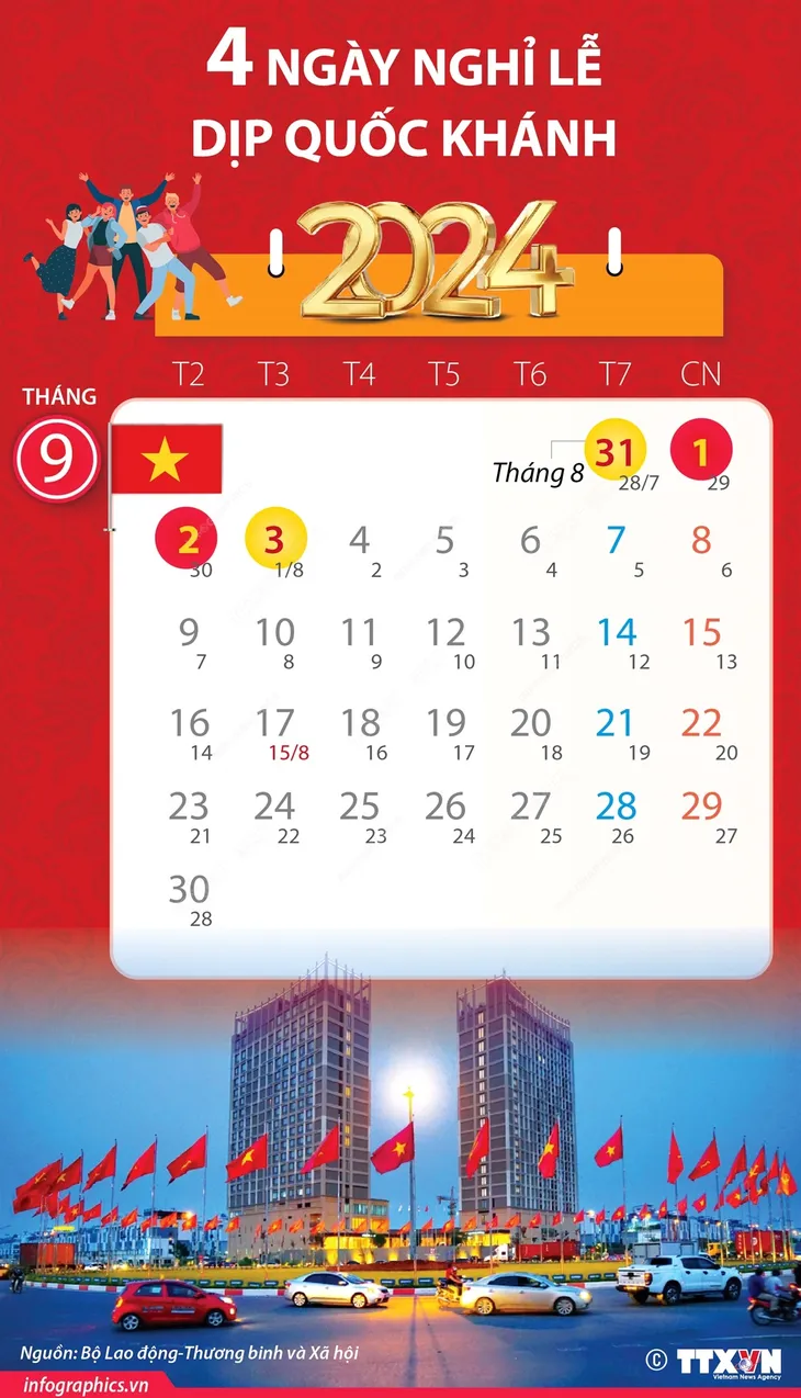 Lịch nghỉ Tết Nguyên đán Giáp Thìn và Lễ Quốc khánh năm 2024 - Ảnh 2. Lịch nghỉ Tết Nguyên đán Giáp Thìn và Lễ Quốc khánh năm 2024 - Ảnh 2.
