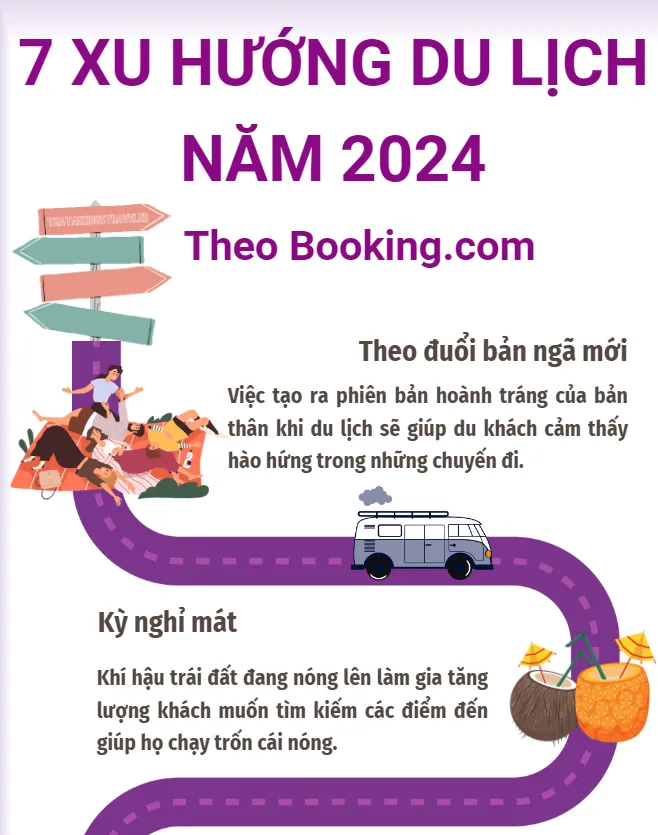 7 xu hướng du lịch năm 2024 - Ảnh 1. 7 xu hướng du lịch năm 2024 - Ảnh 1.