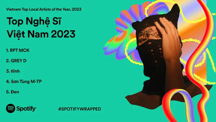 Nghệ sĩ trẻ dẫn đầu Spotify Việt Nam 2023 - Ảnh 2. Nghệ sĩ trẻ dẫn đầu Spotify Việt Nam 2023 - Ảnh 2.