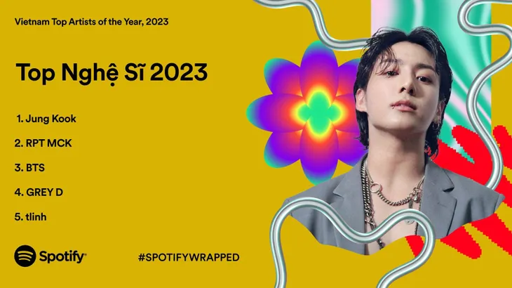 Nghệ sĩ trẻ dẫn đầu Spotify Việt Nam 2023 - Ảnh 1. Nghệ sĩ trẻ dẫn đầu Spotify Việt Nam 2023 - Ảnh 1.