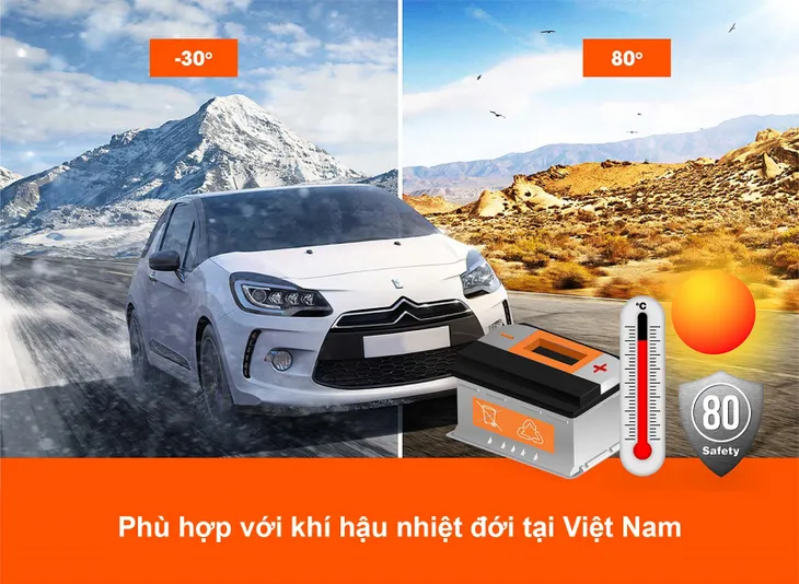 Camera hành trình Hàn Quốc - Xu hướng tiêu dùng mới? - Ảnh 3. Camera hành trình Hàn Quốc - Xu hướng tiêu dùng mới? - Ảnh 3.