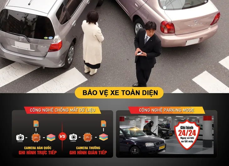 Camera hành trình Hàn Quốc - Xu hướng tiêu dùng mới? - Ảnh 2. Camera hành trình Hàn Quốc - Xu hướng tiêu dùng mới? - Ảnh 2.