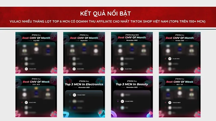VULACI MAX: Tạo doanh số nghìn đơn cùng nhiều nhà sáng tạo nổi bật TikTok Shop - Ảnh 1. VULACI MAX: Tạo doanh số nghìn đơn cùng nhiều nhà sáng tạo nổi bật TikTok Shop - Ảnh 1.