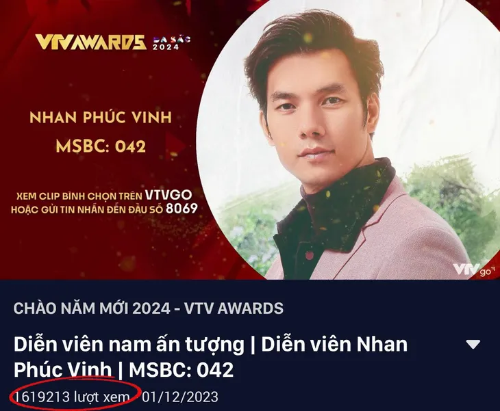 VTV Awards 2023: Nhan Phúc Vinh chiếm ưu thế trong dàn diễn viên nam ấn tượng - Ảnh 1. VTV Awards 2023: Nhan Phúc Vinh chiếm ưu thế trong dàn diễn viên nam ấn tượng - Ảnh 1.