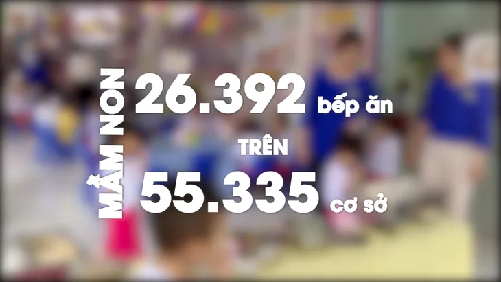 Vì tầm vóc Việt số tháng 12 - Dinh dưỡng cho thế hệ tương lai - Ảnh 3. Vì tầm vóc Việt số tháng 12 - Dinh dưỡng cho thế hệ tương lai - Ảnh 3.