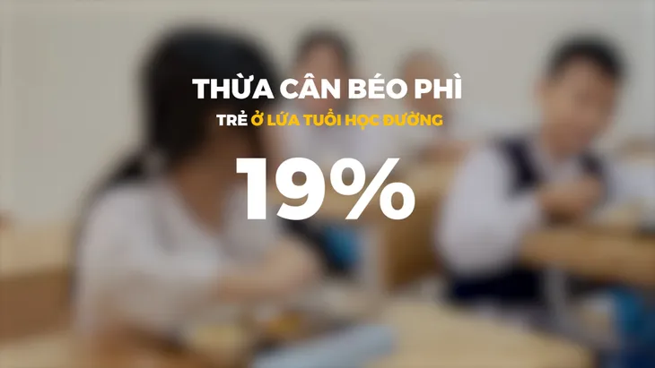 Vì tầm vóc Việt số tháng 12 - Dinh dưỡng cho thế hệ tương lai - Ảnh 2. Vì tầm vóc Việt số tháng 12 - Dinh dưỡng cho thế hệ tương lai - Ảnh 2.